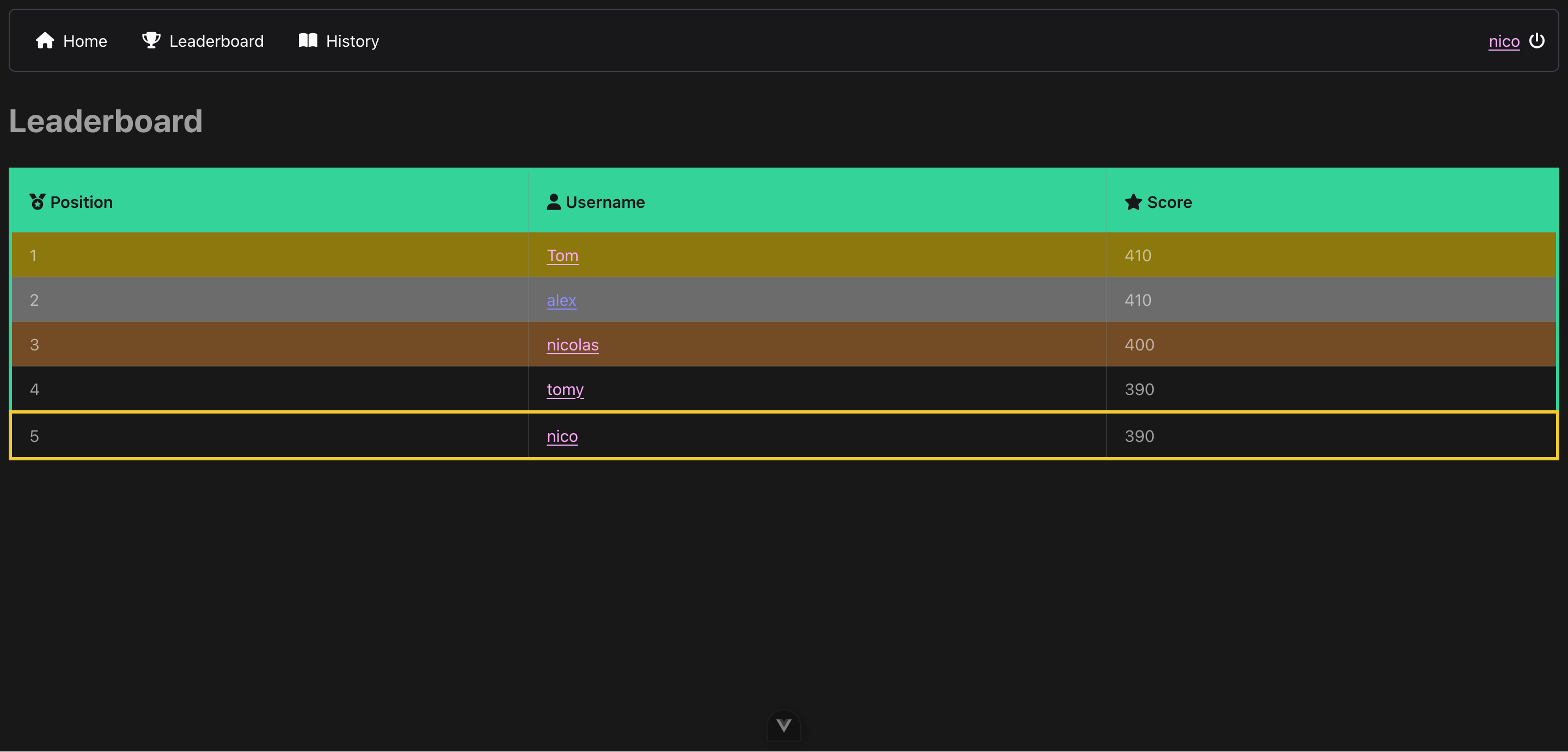 Image Page de classement